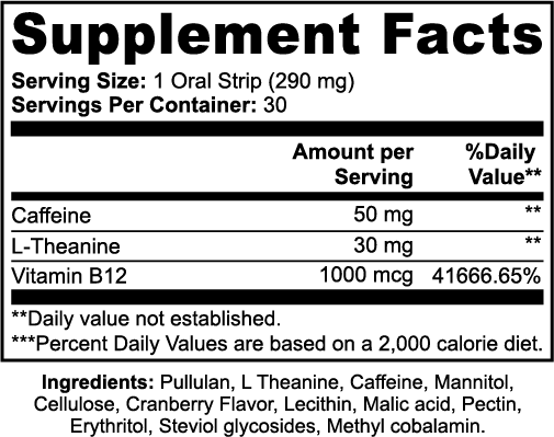 Energy+ (Energy Strips)