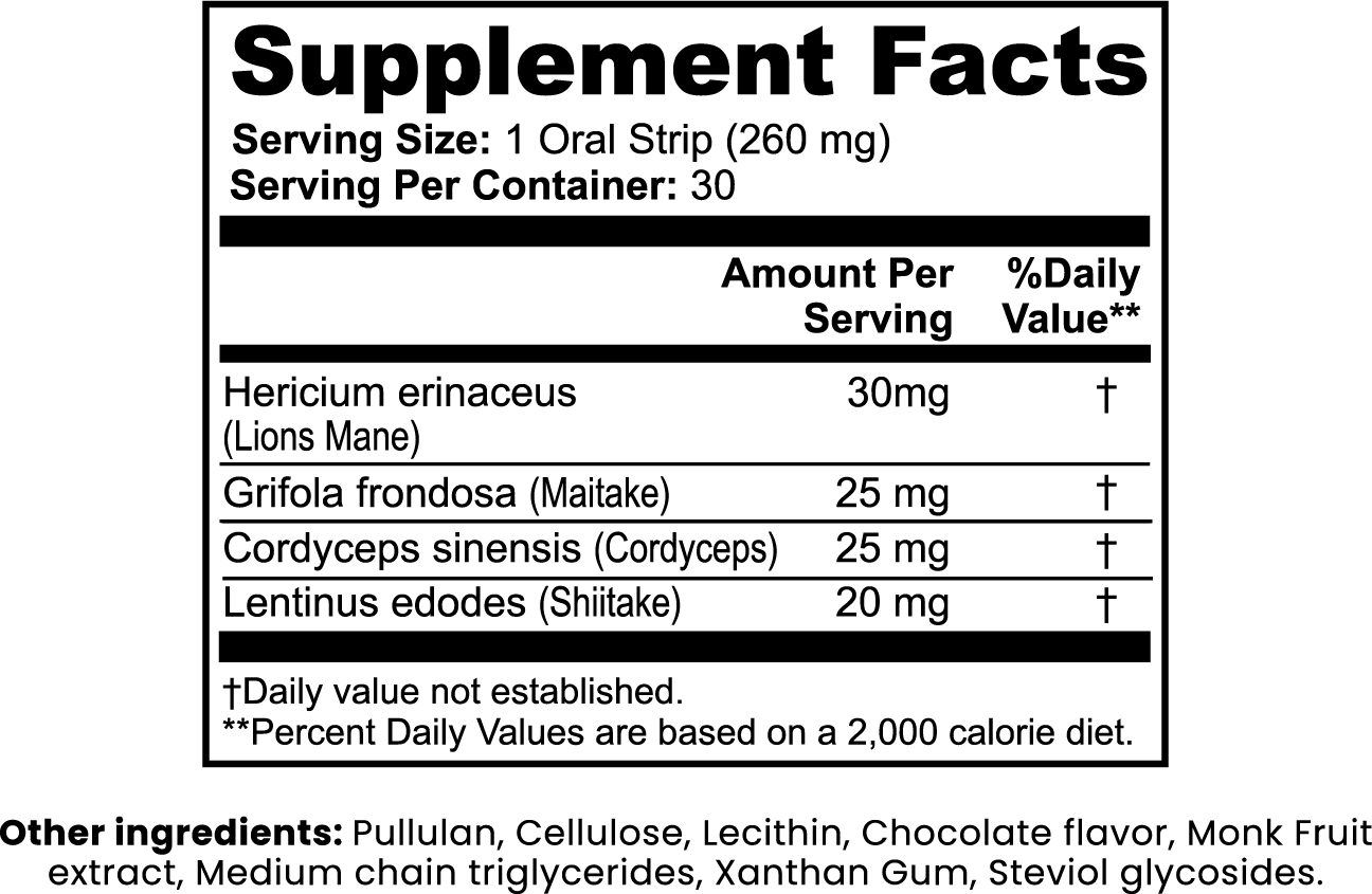 Mello (Mushroom Focus Strips)