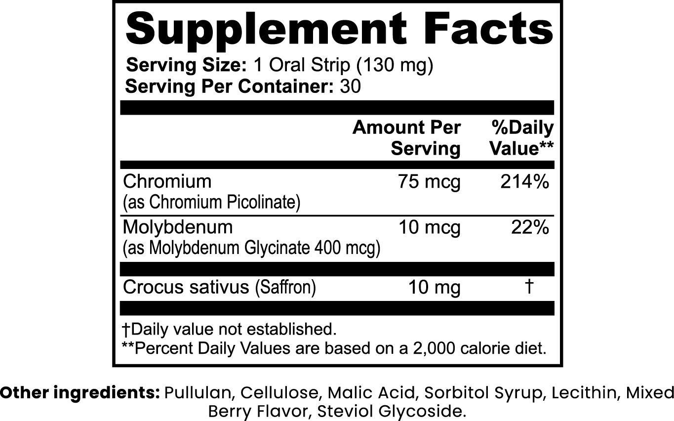 Control (Appetite Balance & Weight Support Strips)