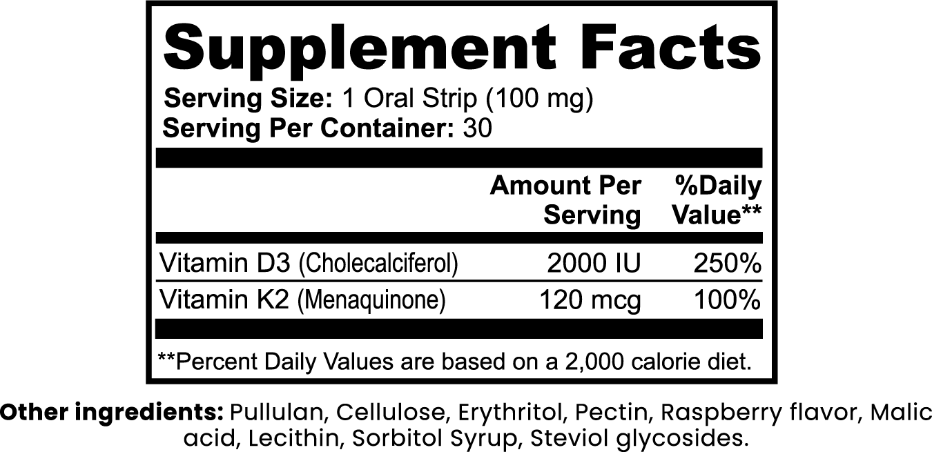 Skeleton (Bone Support Strips)