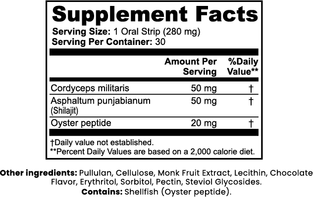 Love Bunny (Libido Support Strips)